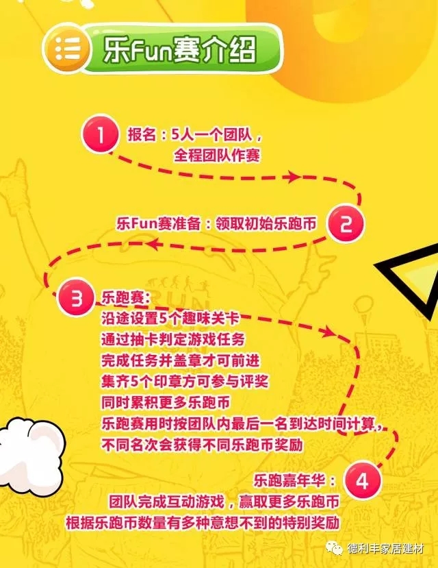 跑進(jìn)大時(shí)光，11月24日相約佛山城市樂(lè)跑賽(圖3)