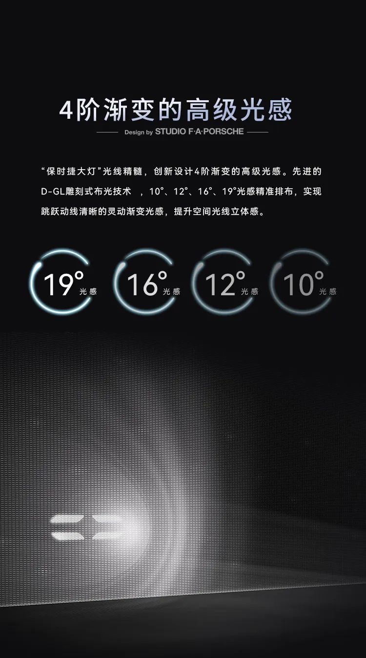 德利豐·GTS 07系列 | 保時捷黑，超跑設計綻放空間藝術(shù)之美(圖11)